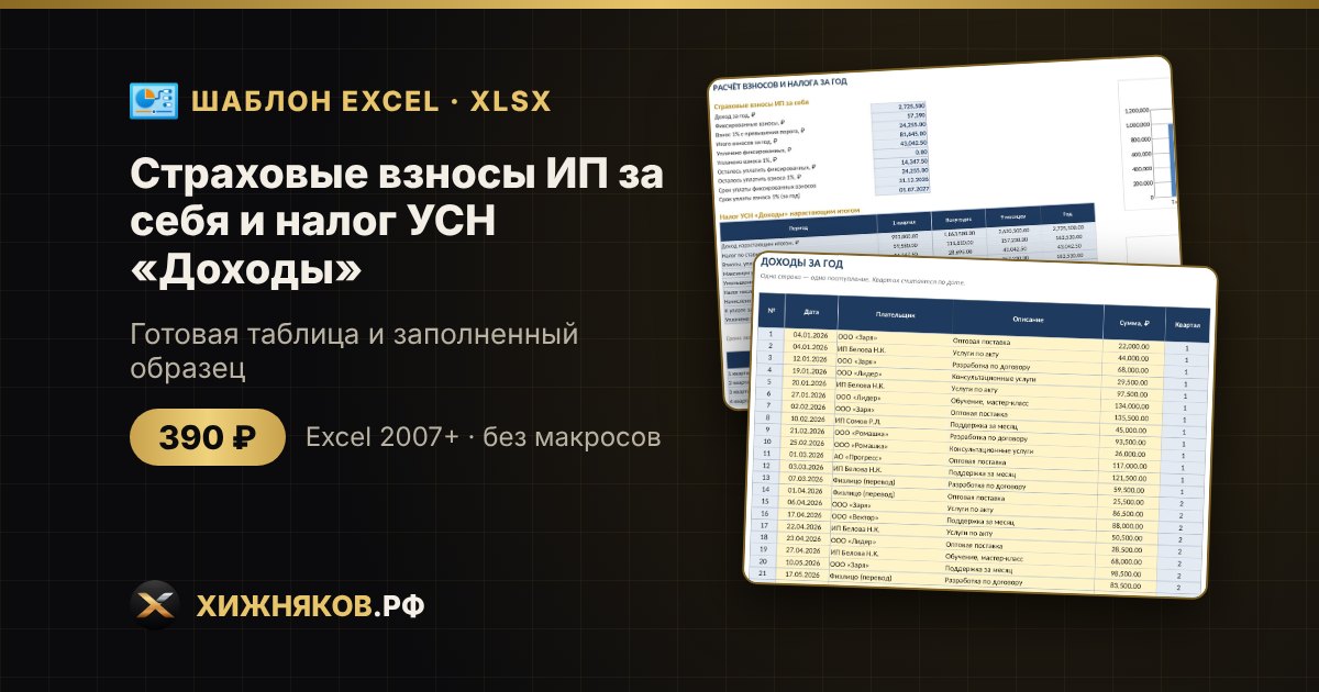 Страховые взносы ИП за себя и налог УСН «Доходы» в Excel: скачать расчёт