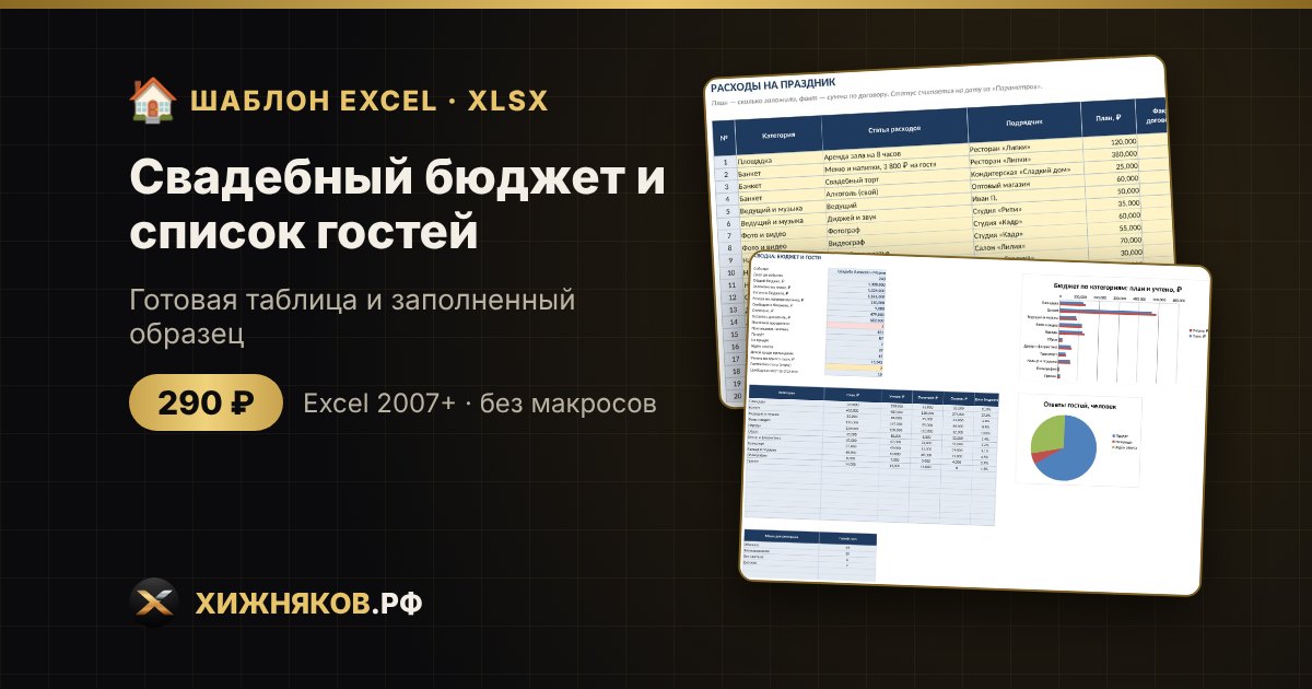 Свадебный бюджет и список гостей в Excel: скачать шаблон с рассадкой по столам — фото 2
