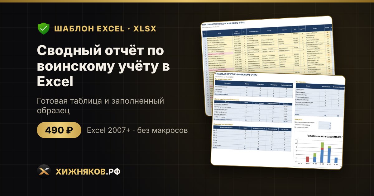 Сводный отчёт по воинскому учёту в Excel: реестр работников, категории, возраст, проверки — фото 2