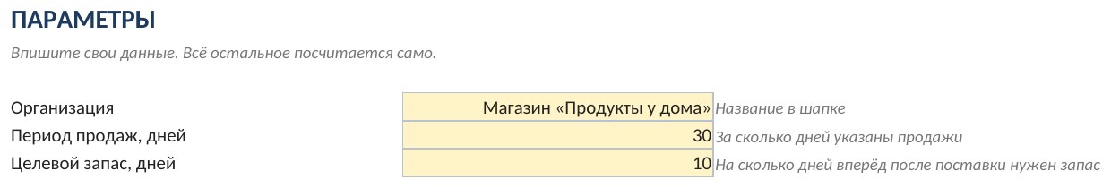 Точка заказа и план закупок в Excel: что и сколько заказать — фото 6