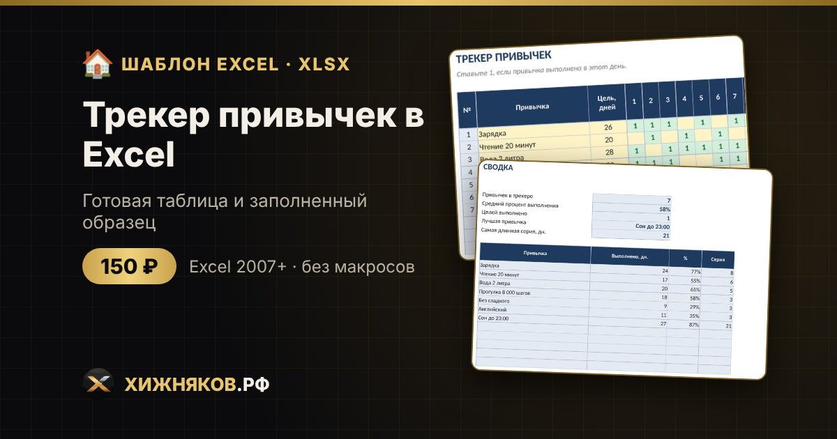 Трекер привычек в Excel: отмечайте выполнение и смотрите серии