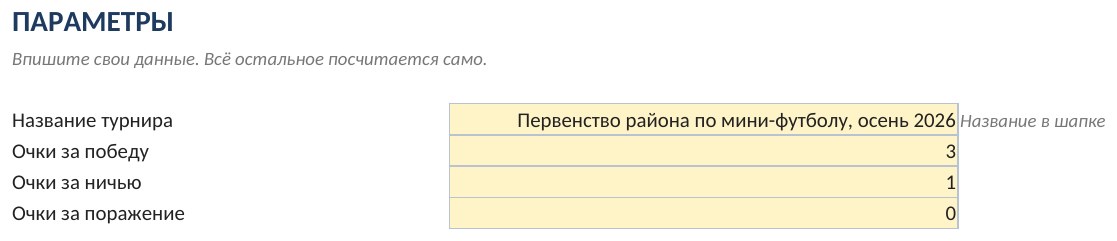 Турнирная таблица по круговой системе в Excel — фото 6