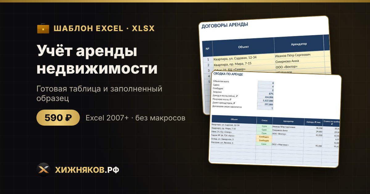 Учёт аренды недвижимости в Excel — фото 2