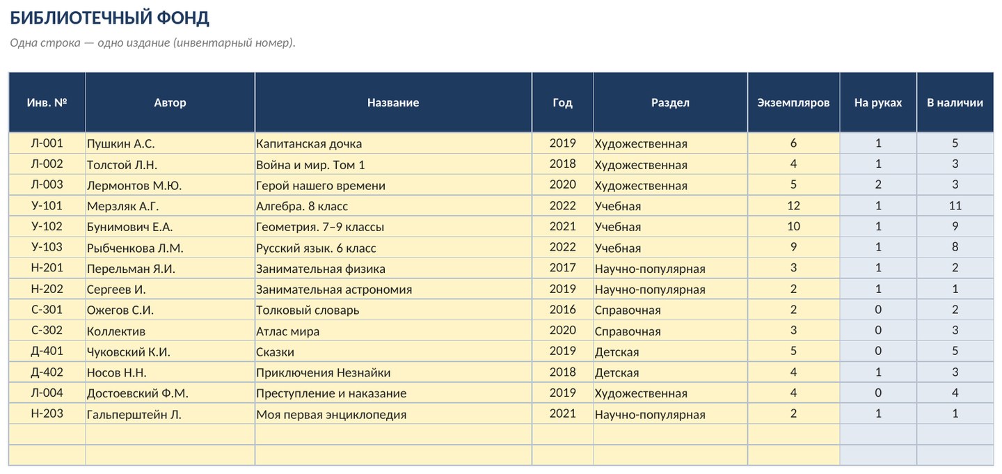 Учёт библиотечного фонда и выдачи книг с макросами в Excel: выдача и возврат кнопкой — фото 6