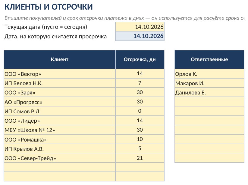 Учёт дебиторской задолженности в Excel: скачать шаблон журнала долгов клиентов — фото 6