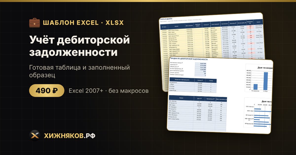 Учёт дебиторской задолженности в Excel: скачать шаблон журнала долгов клиентов — фото 2