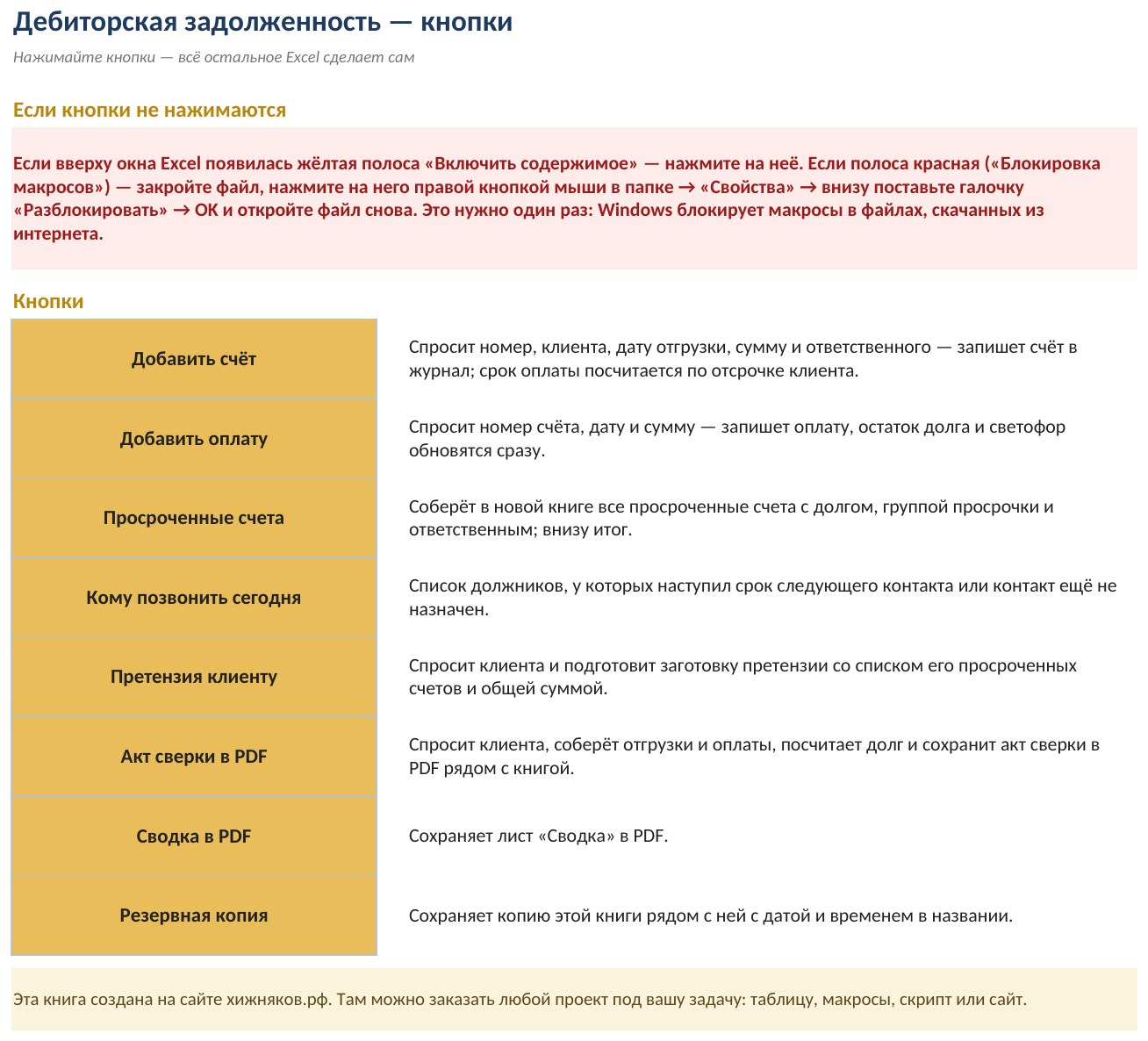 Учёт дебиторской задолженности с макросами в Excel: претензия и акт сверки кнопкой — фото 3