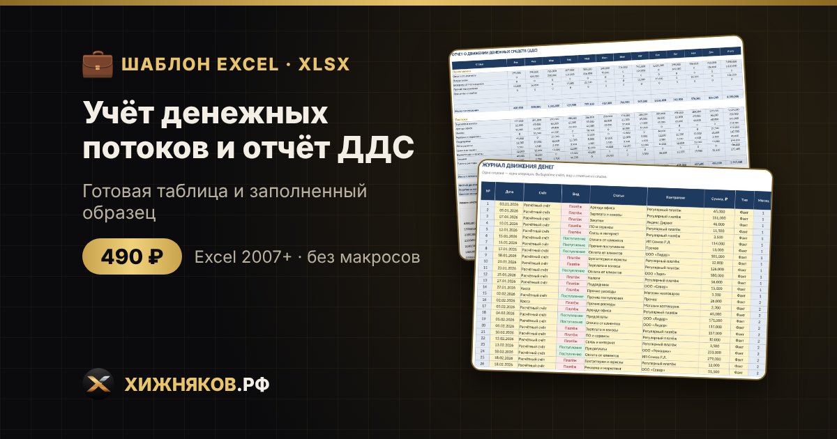 Учёт денежных потоков и отчёт ДДС в Excel: скачать шаблон — фото 2