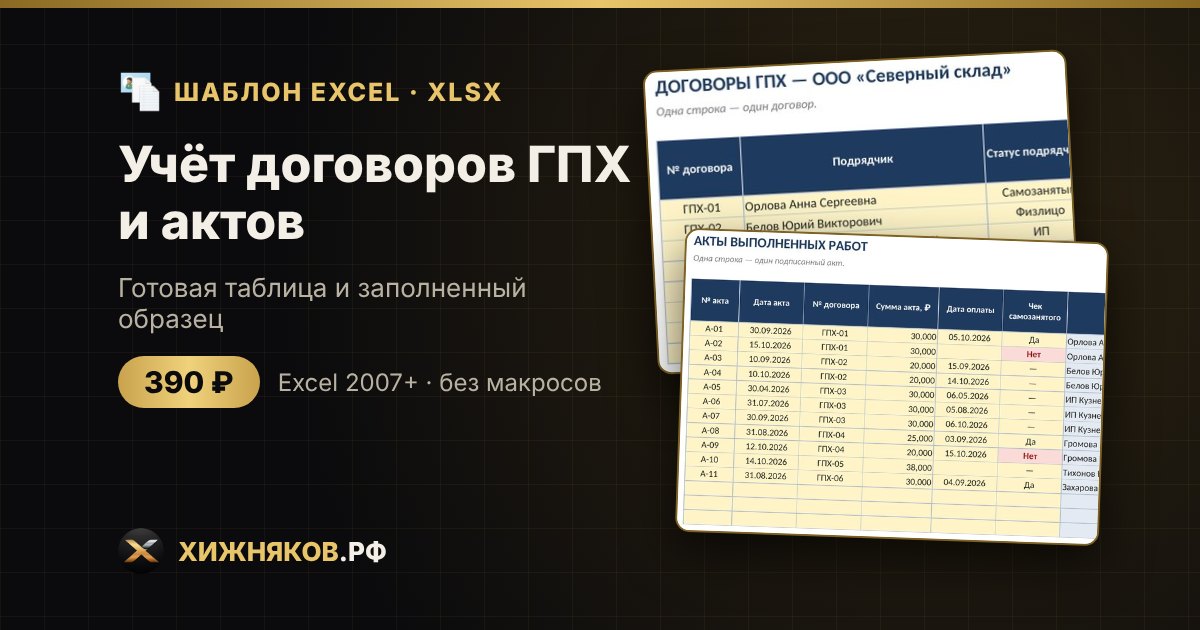 Учёт договоров ГПХ и актов в Excel — фото 2