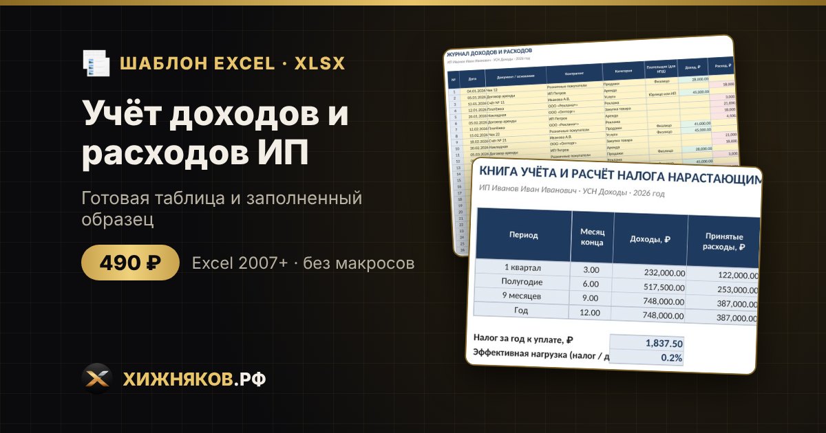 Учёт доходов и расходов ИП в Excel