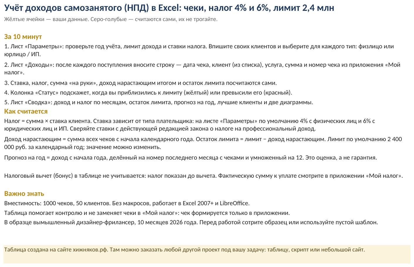 Учёт доходов самозанятого (НПД) в Excel: чеки, налог 4% и 6%, лимит 2,4 млн — скриншот