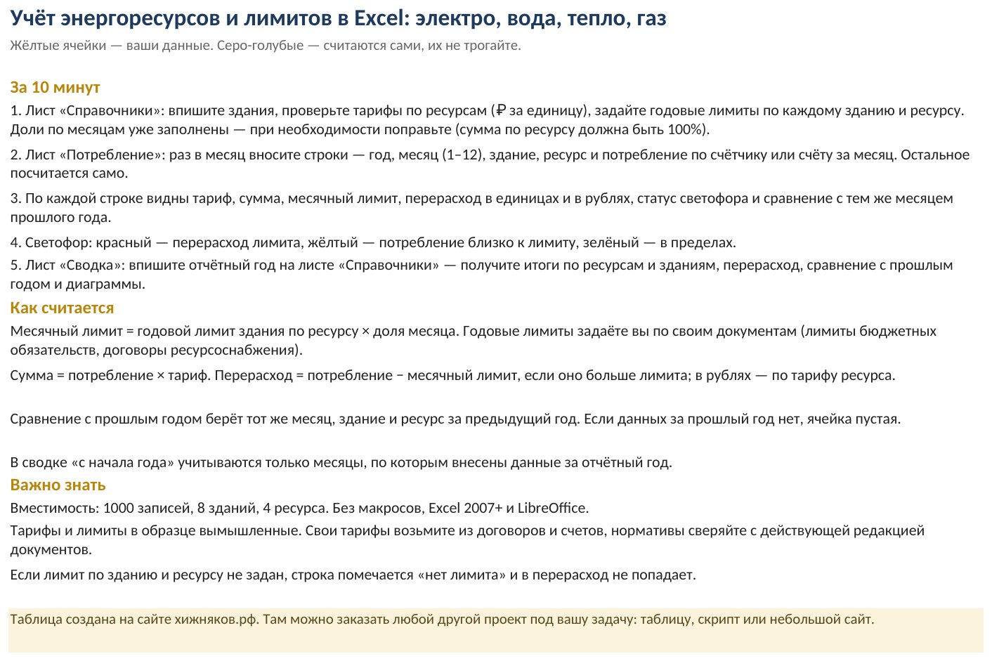 Учёт потребления энергоресурсов и лимитов учреждения в Excel: электро, вода, тепло, газ — скачать — скриншот