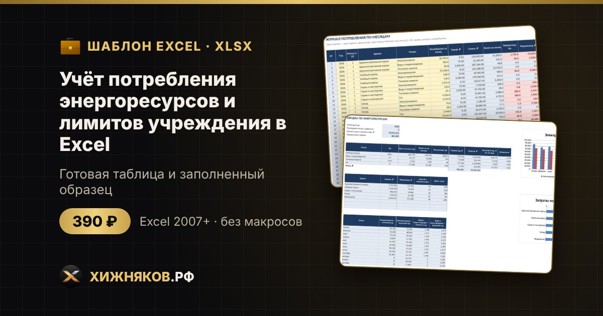 Учёт потребления энергоресурсов и лимитов учреждения в Excel: электро, вода, тепло, газ — скачать