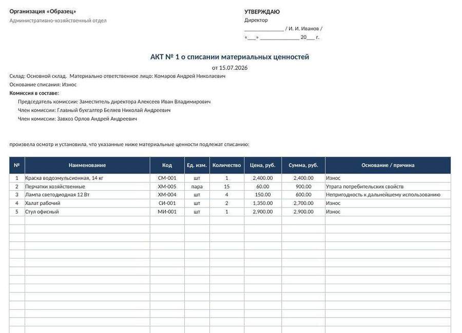 Учёт материальных ценностей и акты списания в Excel — скриншот