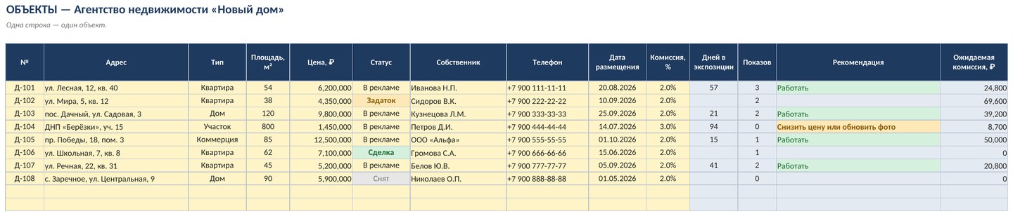 Учёт объектов недвижимости и показов для риелтора в Excel — фото 3