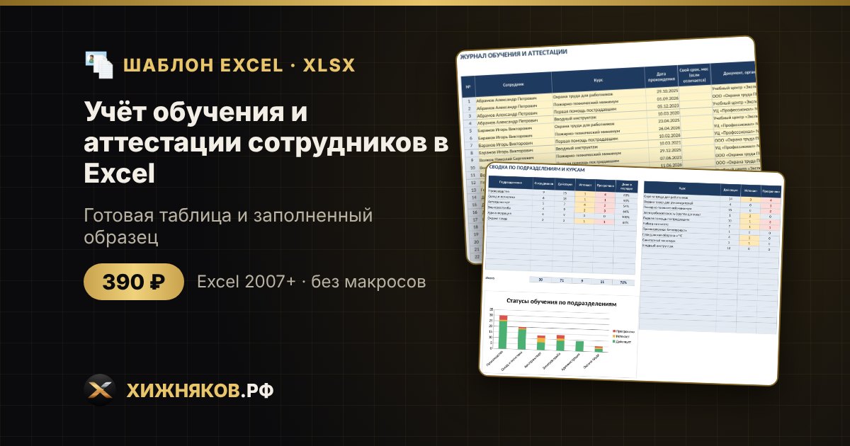 Учёт обучения и аттестации сотрудников в Excel: сроки и просрочка — фото 2