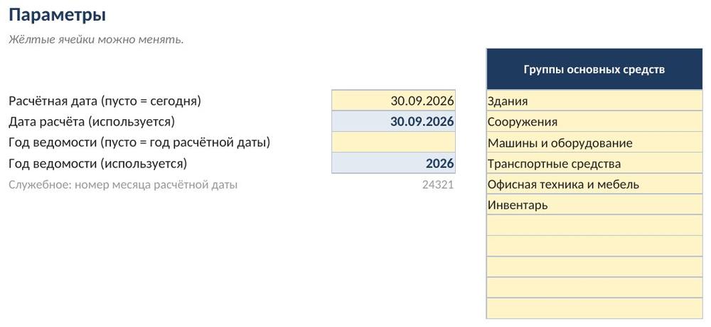 Учёт основных средств и амортизации в Excel: реестр ОС, линейный расчёт, ведомость по месяцам — фото 6