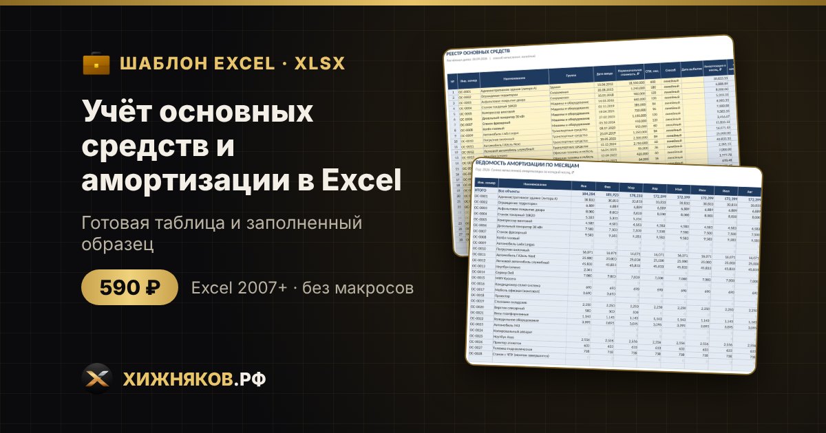 Учёт основных средств и амортизации в Excel: реестр ОС, линейный расчёт, ведомость по месяцам — фото 2