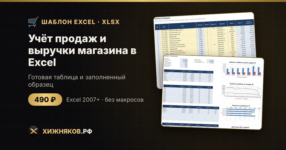 Учёт продаж и выручки магазина в Excel: по дням, товарам, продавцам, ABC-анализ