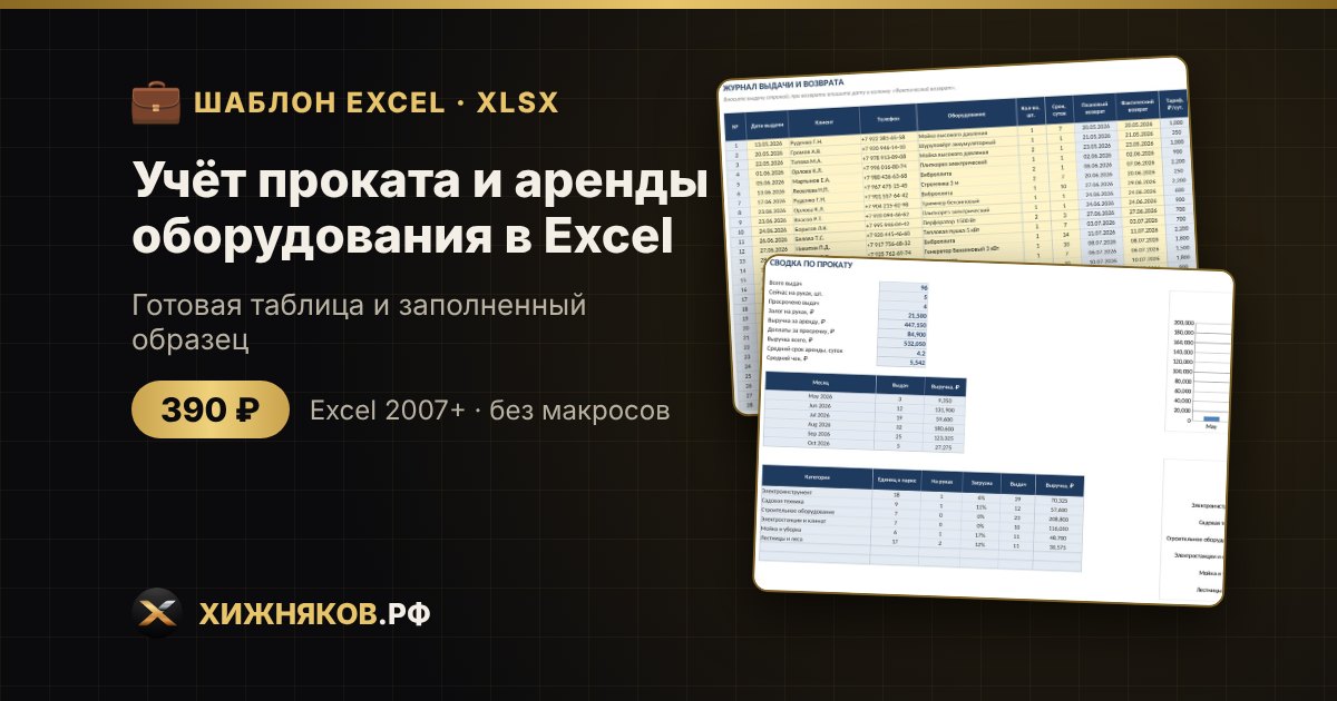 Учёт проката и аренды оборудования в Excel: выдача, возврат, залог, просрочка — фото 2