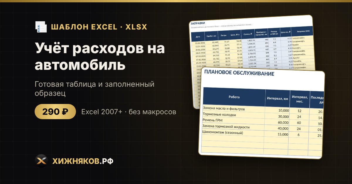 Учёт расходов на автомобиль в Excel