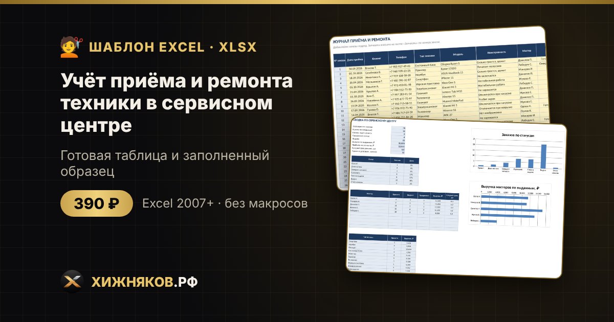 Учёт приёма и ремонта техники в сервисном центре в Excel: скачать шаблон — фото 2
