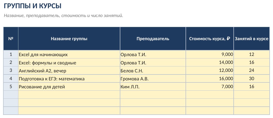 Учёт слушателей, групп и оплат в Excel: шаблон для курсов, студии и кружка — фото 6