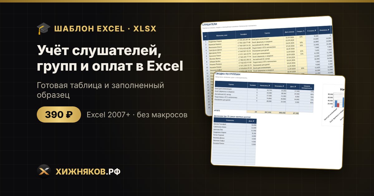 Учёт слушателей, групп и оплат в Excel: шаблон для курсов, студии и кружка — фото 2