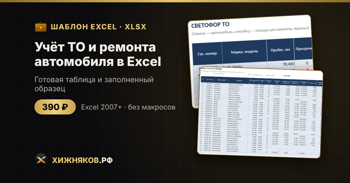 Учёт ТО и ремонта автомобиля в Excel: журнал, регламент и светофор сроков