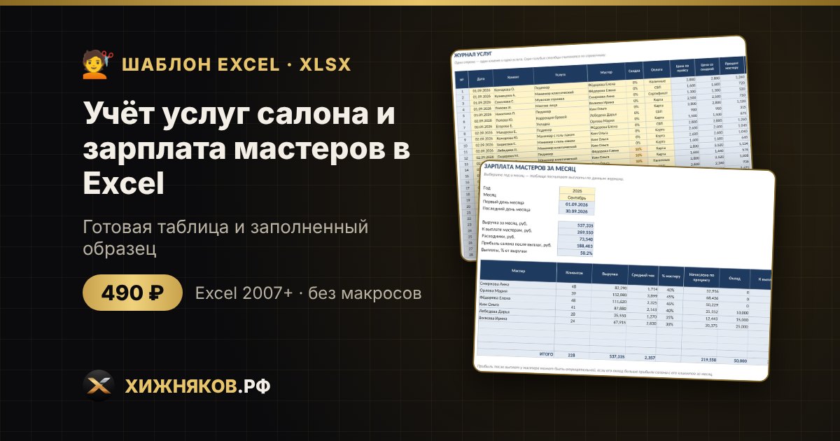 Учёт услуг салона и зарплата мастеров в Excel: выручка, процент мастеру, расходники