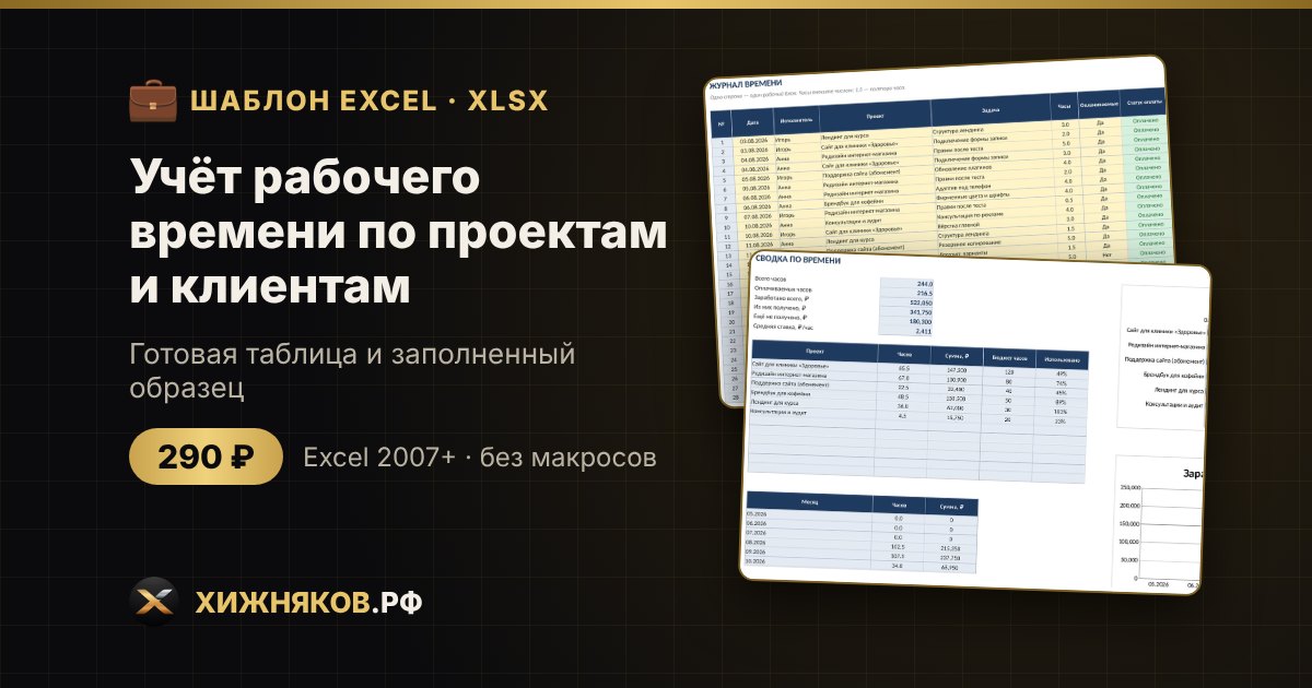 Учёт рабочего времени по проектам и клиентам в Excel: скачать шаблон тайм-трекера