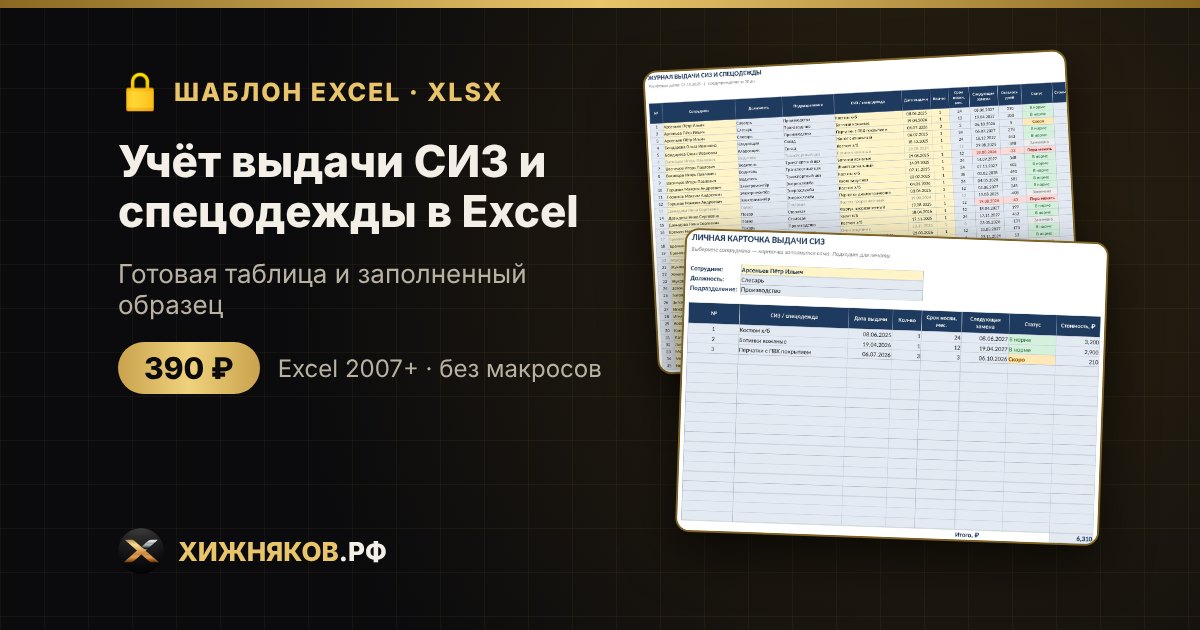 Учёт выдачи СИЗ и спецодежды в Excel: личные карточки, сроки замены, затраты, потребность