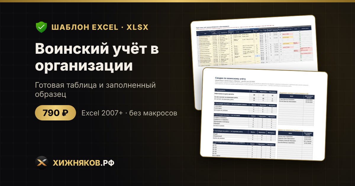 Воинский учёт в организации: таблица учёта военнообязанных и бронирования