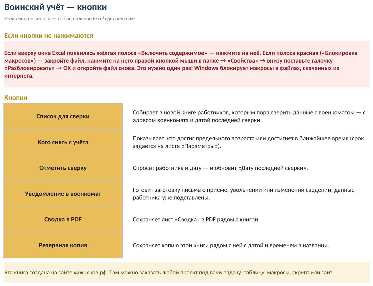 Воинский учёт в организации с макросами в Excel: сверка и уведомления в военкомат — фото 3