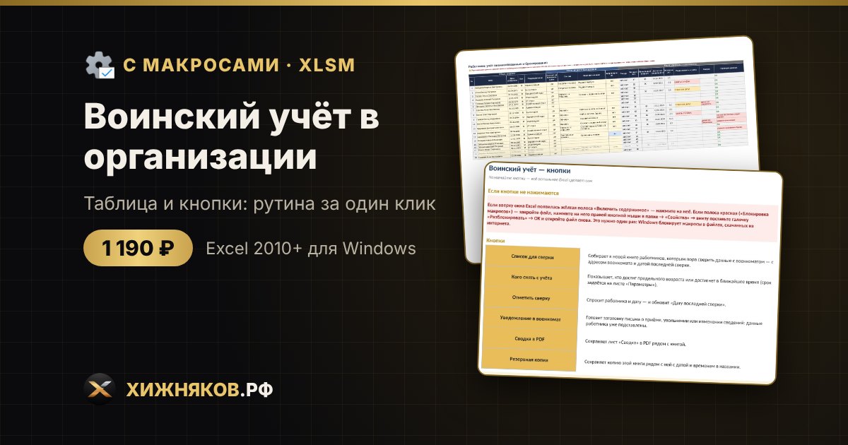 Воинский учёт в организации с макросами в Excel: сверка и уведомления в военкомат — фото 2