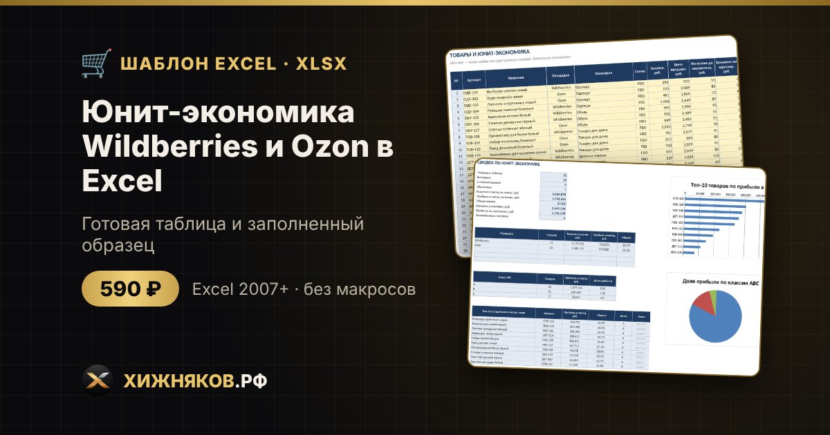 Юнит-экономика Wildberries и Ozon в Excel: прибыль на единицу, маржа, ABC