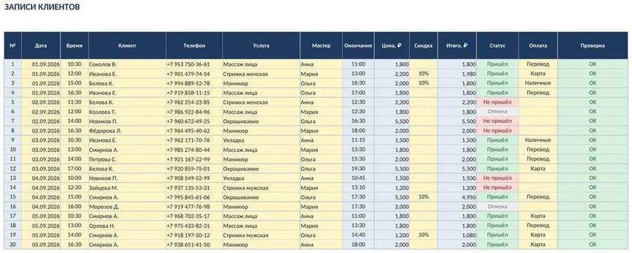 Запись клиентов в Excel для салона, мастера и студии — скриншот