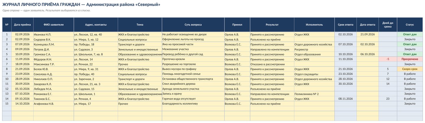 Журнал личного приёма граждан в Excel: сроки ответов и контроль — фото 3