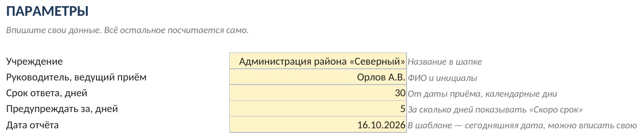 Журнал личного приёма граждан в Excel: сроки ответов и контроль — фото 6