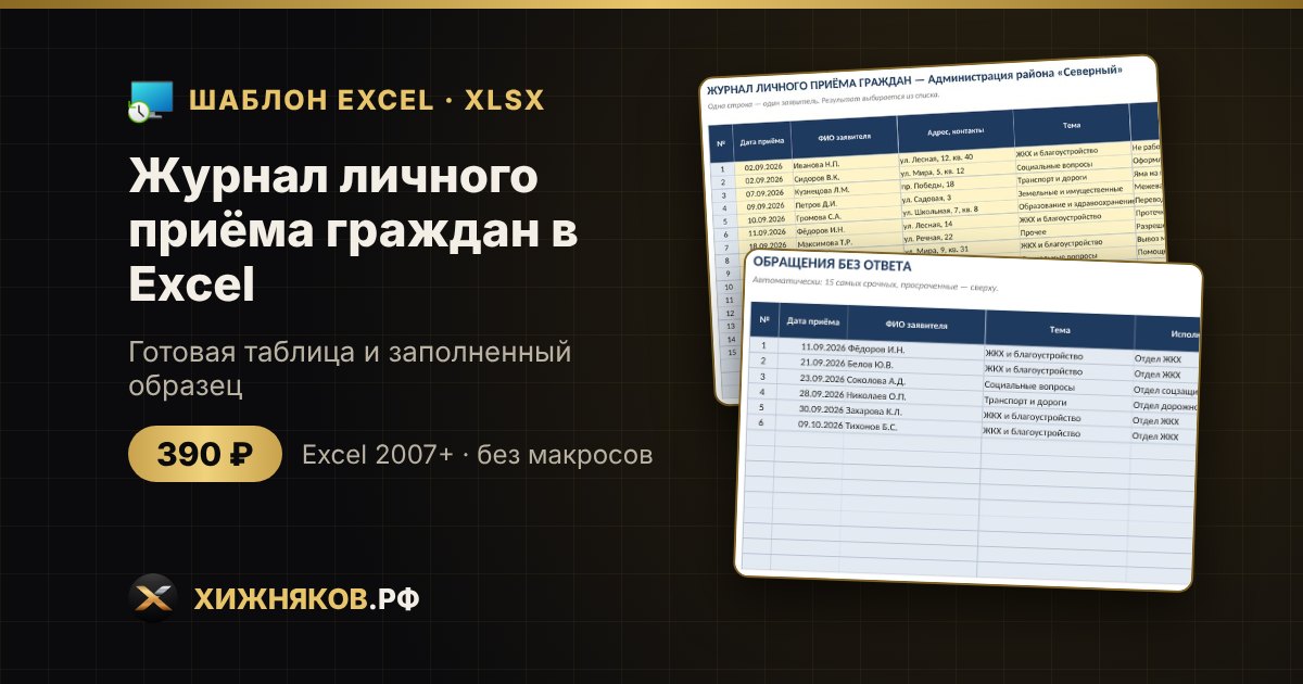 Журнал личного приёма граждан в Excel: сроки ответов и контроль — фото 2