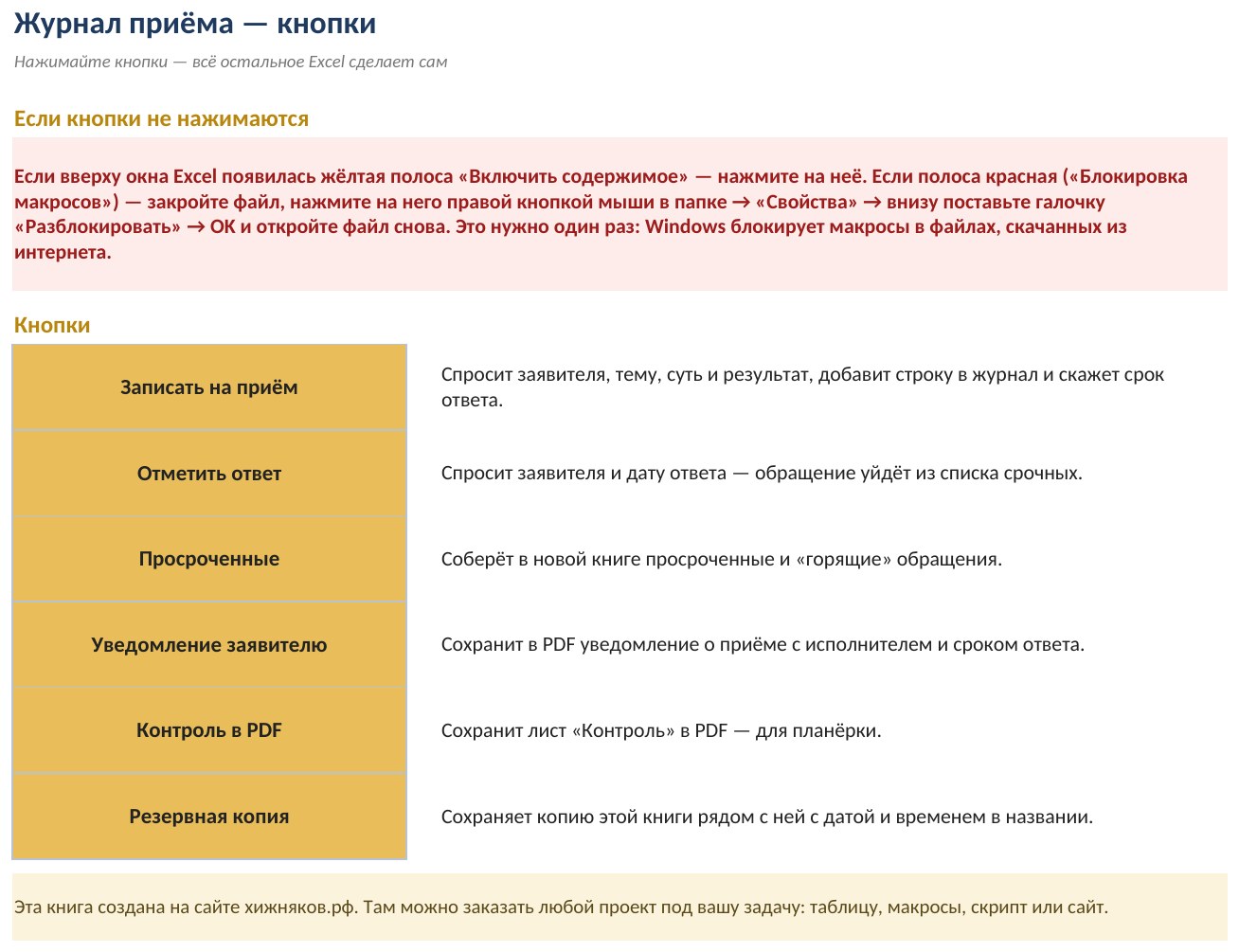 Журнал личного приёма граждан с макросами в Excel: уведомление заявителю и контроль сроков кнопкой — фото 3