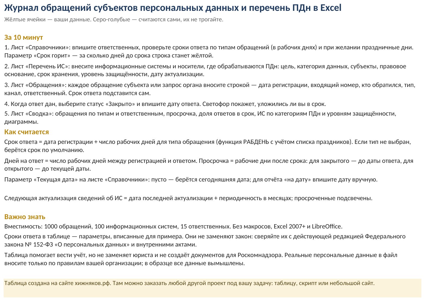 Журнал учёта обращений субъектов персональных данных и перечень ПДн в Excel: скачать образец — фото 6