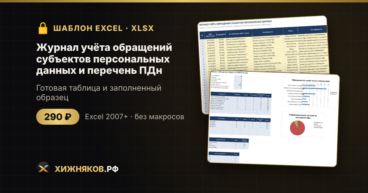 Журнал учёта обращений субъектов персональных данных и перечень ПДн в Excel: скачать образец — фото 2
