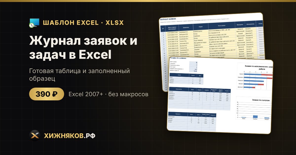 Журнал заявок и задач в Excel: сроки по приоритету, просрочка, сводка
