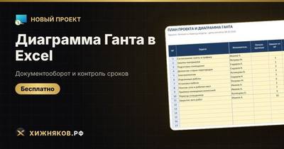 Диаграмма Ганта в Excel