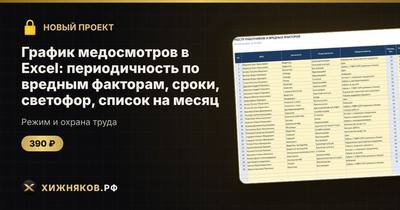 График медосмотров в Excel: периодичность по вредным факторам, сроки, светофор, список на месяц