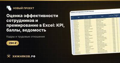 Оценка эффективности сотрудников и премирование в Excel: KPI, баллы, ведомость