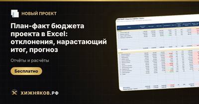 План-факт бюджета проекта в Excel: отклонения, нарастающий итог, прогноз