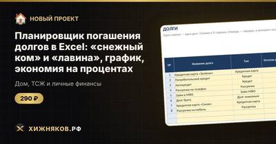 Планировщик погашения долгов в Excel: «снежный ком» и «лавина», график, экономия на процентах