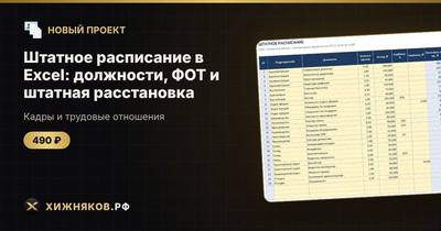 Штатное расписание в Excel: должности, ФОТ и штатная расстановка